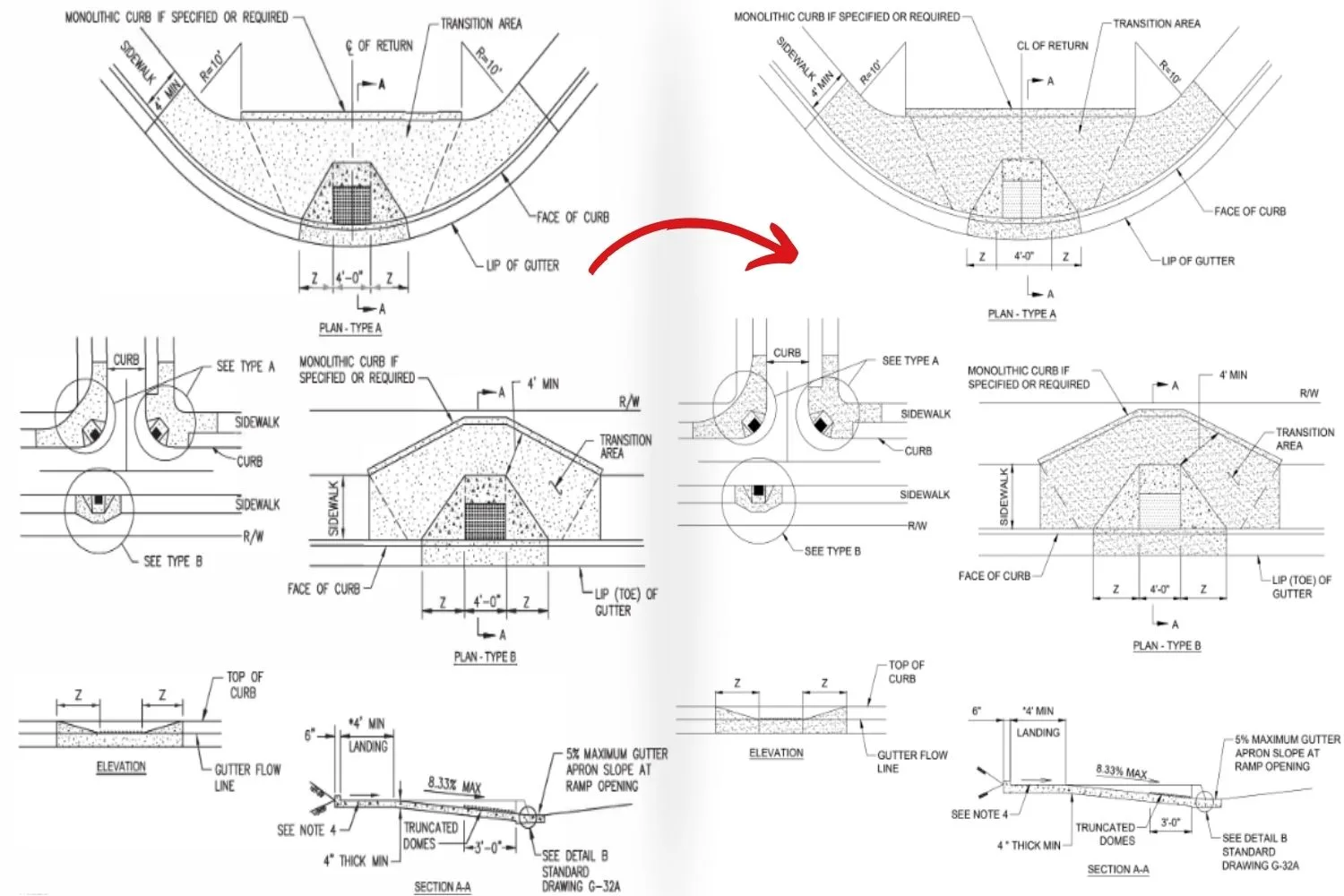 Fully Editable CAD Drawings from Sidewalk Design Standards PDF - 1